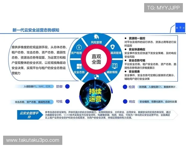 揭秘凯时最新官方app的安全性，保护用户信息无忧无虑