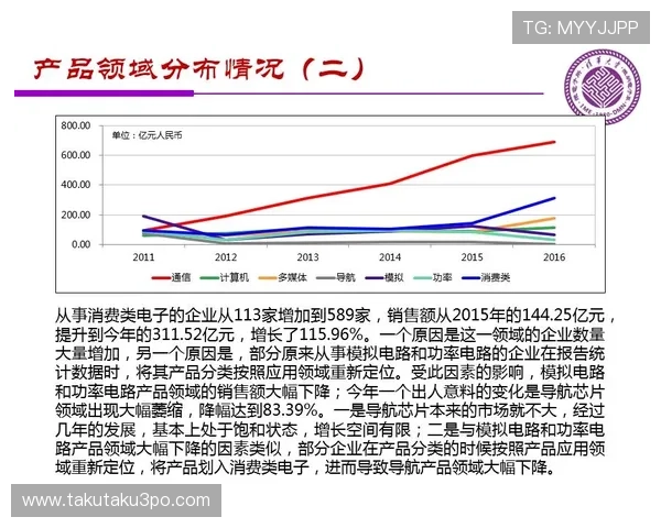 凯时体育官网平台的最新游戏上线动态与未来发展趋势分析