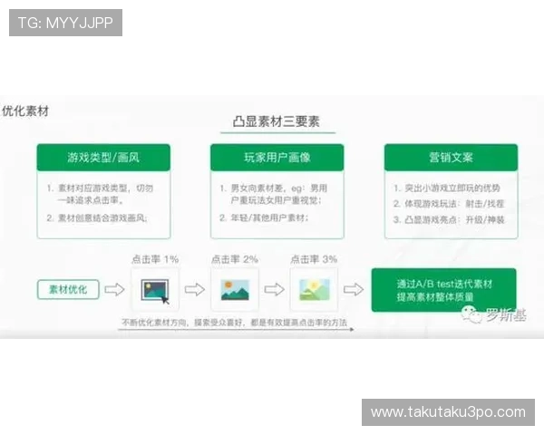 凯时旗舰平台优化策略：提升游戏加载速度与用户满意度的实用技巧